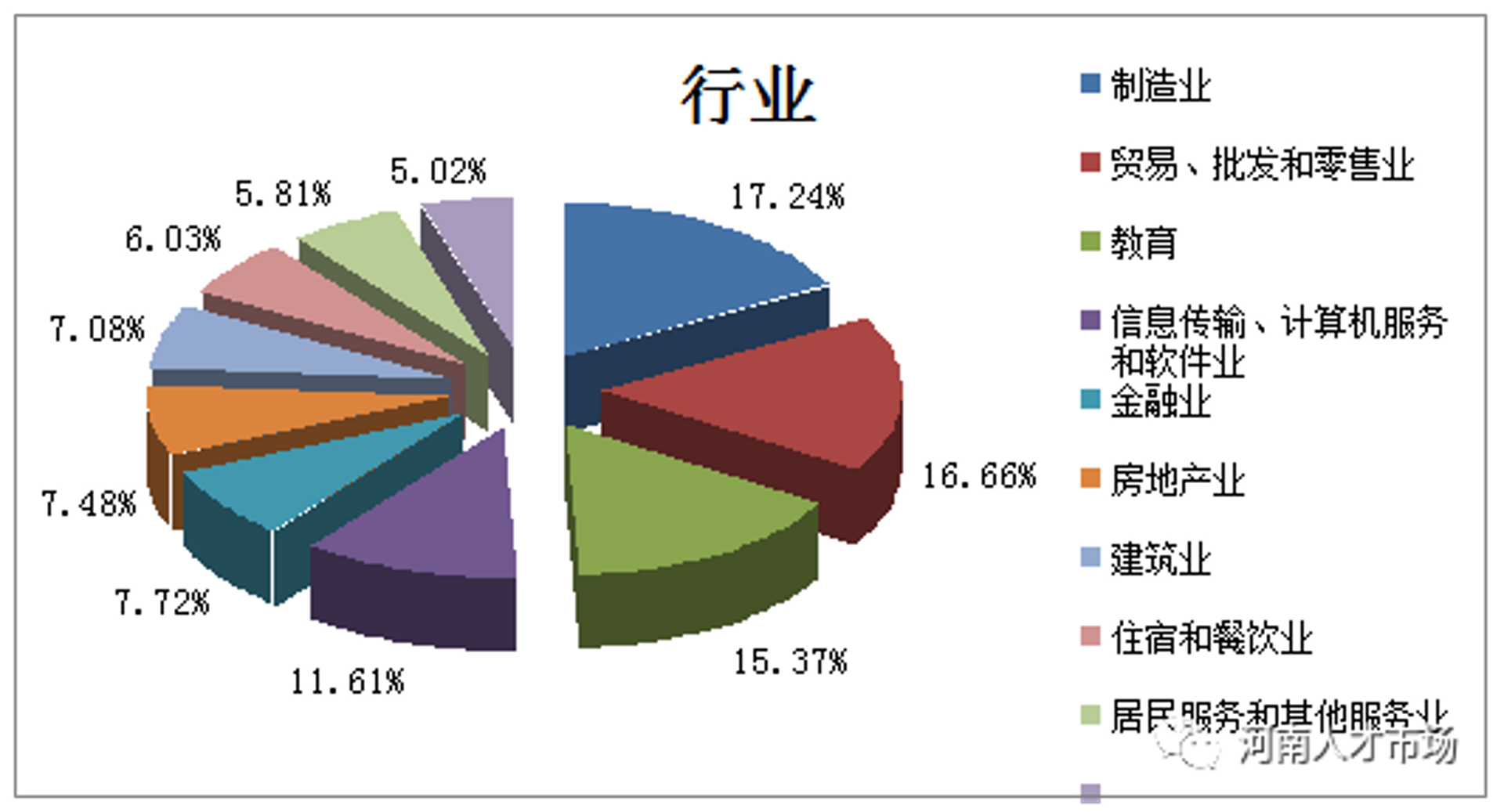彩流贸易