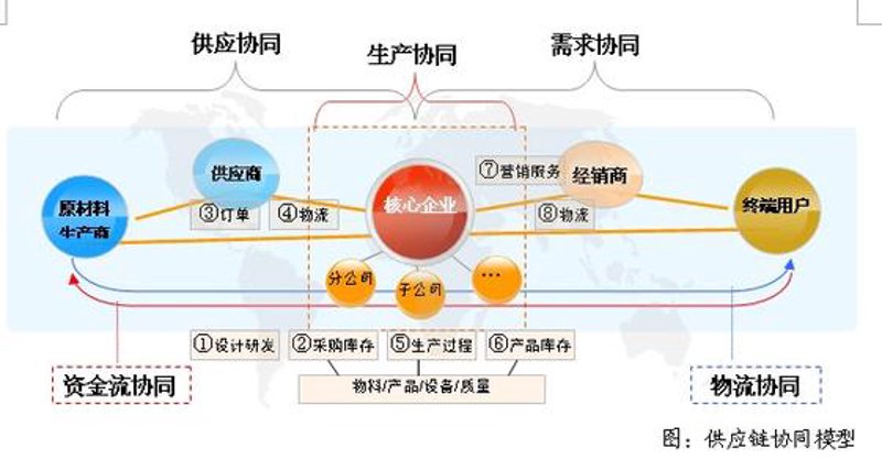 日用百货批发市场:洞察行业新动态