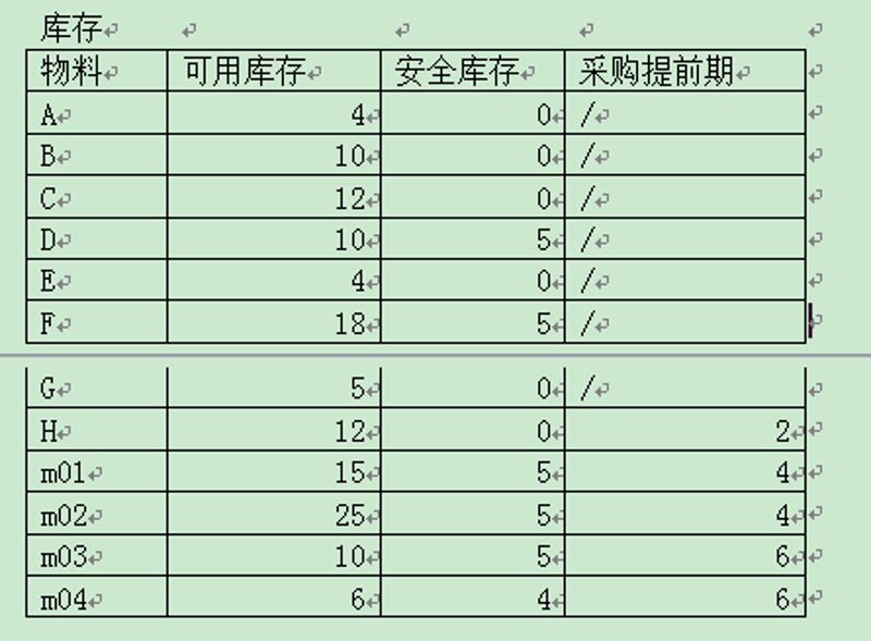 日用百货批发,轻松采购一站式解决