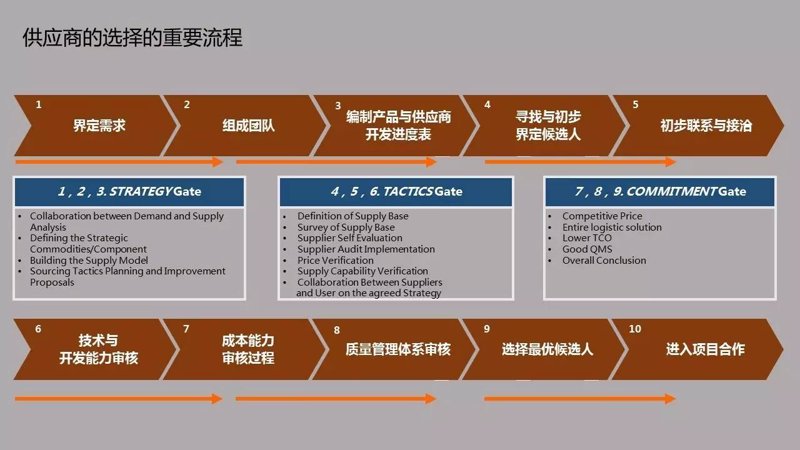 彩流艺术:创新与传承的交响曲